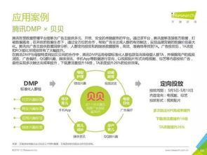 2016年中國數據驅動型互聯網企業大數據產品研究報告——互聯網數據服務篇