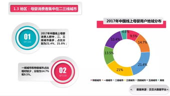 消費者研究與199it互聯網數據中心 洞察數字時代的用戶脈搏